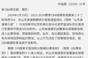 关于山东男篮内部会议纪要流出——国际比赛日临场应变；意甲使命明确；资深球员宣示担当的信息-米兰网址