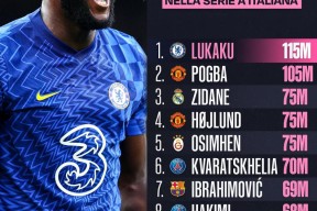  攻牙按了复位怎么解除 -米兰娱乐