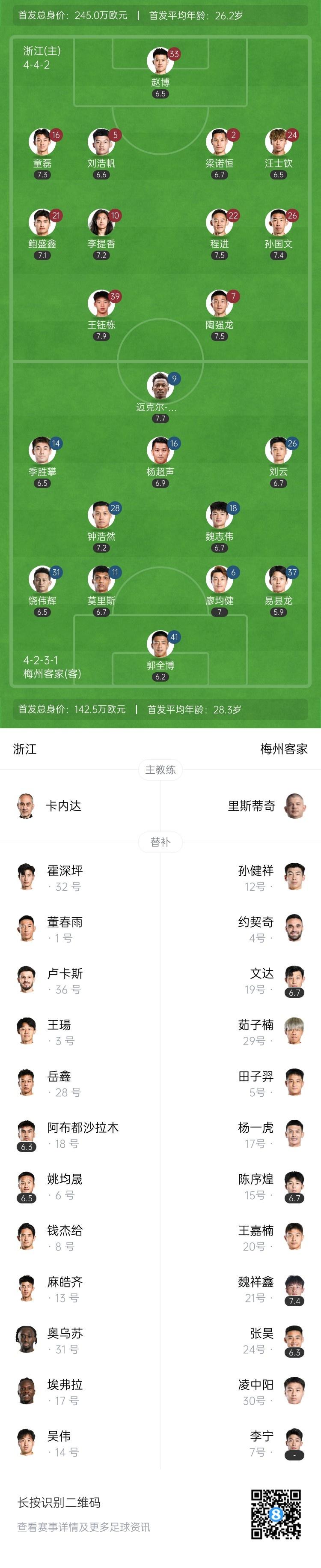 转折点浙江队更衣室发声；德甲冲刺阶段攻防权衡；媒体盛赞；球队文化再被提及的简单介绍