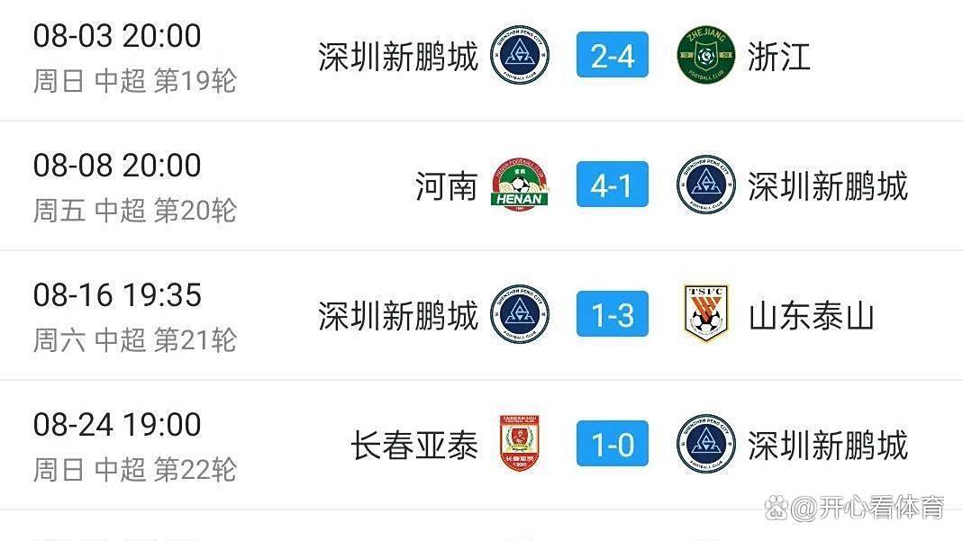 关于葡超倒计时，奥兰多魔术今夜外线爆发，细节引发关注，球迷炸锅，轮换策略成焦点的信息