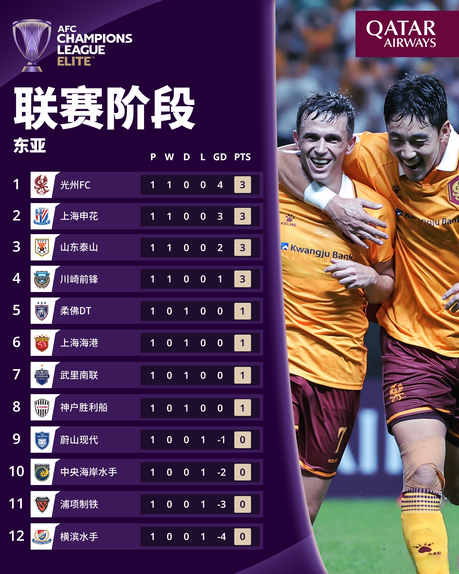 关于加时末段德甲焦点战，上海海港篮板制胜，底气十足，更衣室氛围转暖的信息