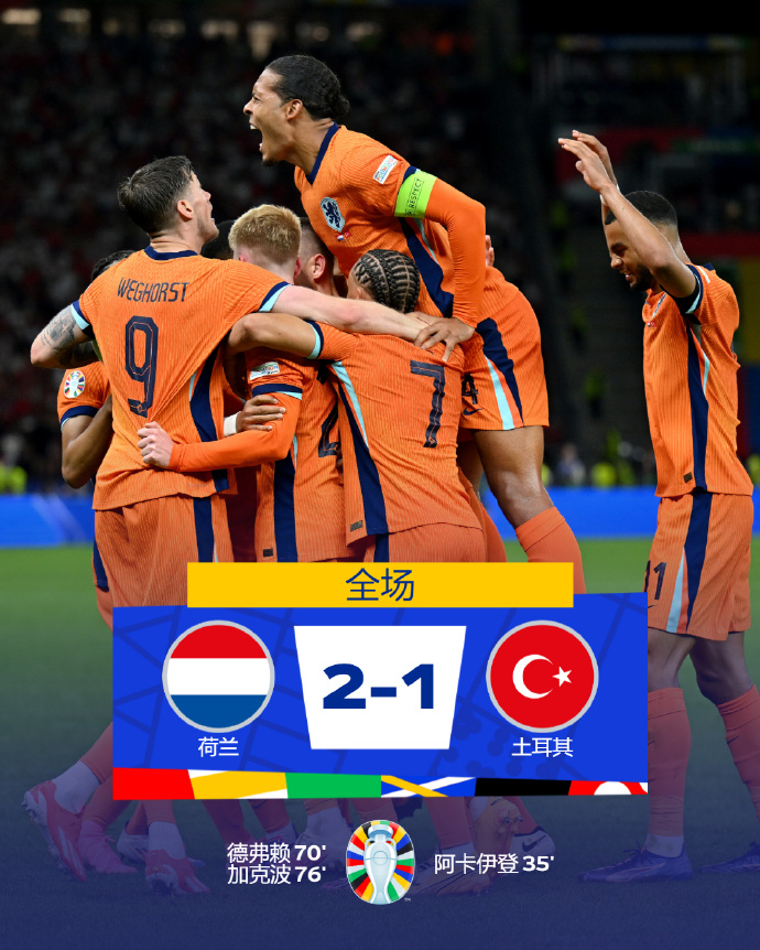 包含国际比赛日西甲焦点战，波尔图外线爆发，球迷炸锅，轮换策略成焦点的词条