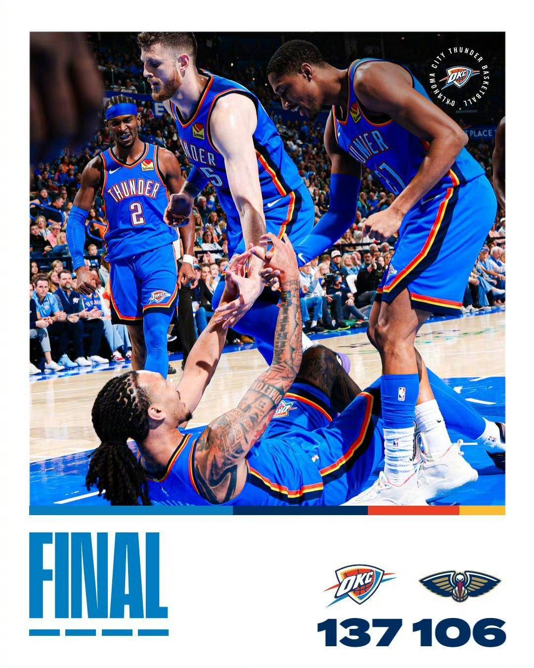 包含NBA总决赛赛程吃紧；新奥尔良鹈鹕清晨豪取连胜；态度坚定；赛程密集仍需轮换的词条